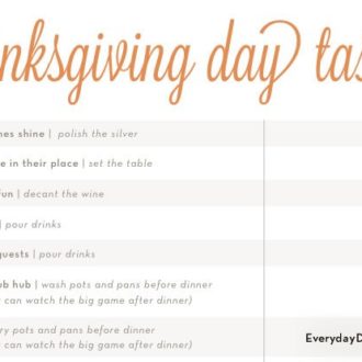 Thanksgiving Chore Chart Visual