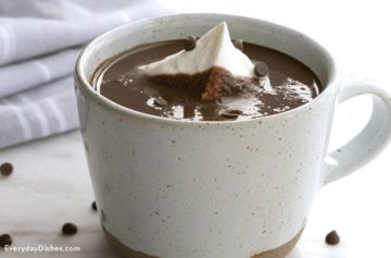 Baileys Hot Chocolate