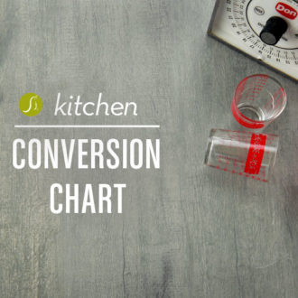 Conversion Chart