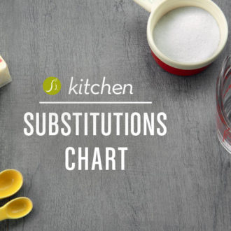 substitutions chart