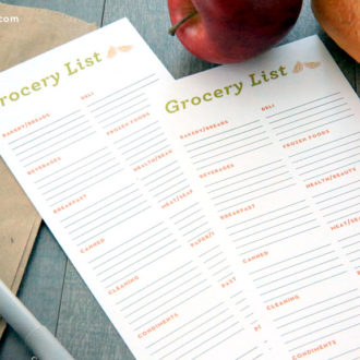A fun DIY printable grocery list.